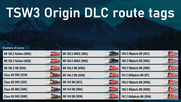 TSW3 Origin DLC route tags